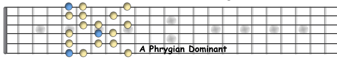 A Phrygian dom.jpg